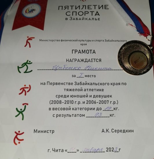 Цыбенко Никита. Грамота